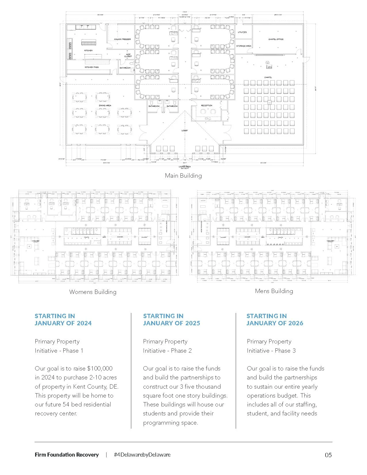 Firm Foundation Recovery Sponsorship Prospectus_Update_9-24_Page_05.jpg