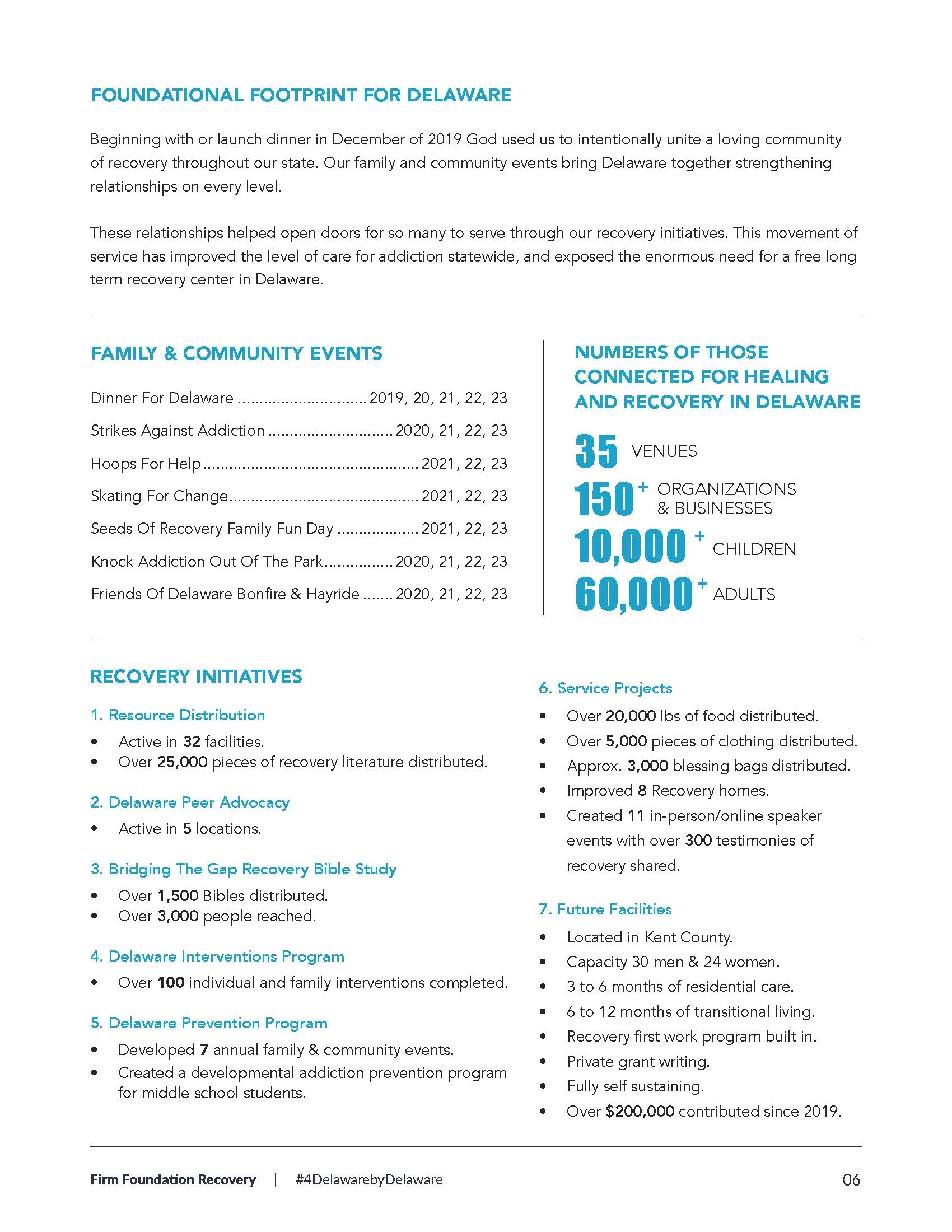 Firm Foundation Recovery Sponsorship Prospectus_Update_9-24_Page_06.jpg