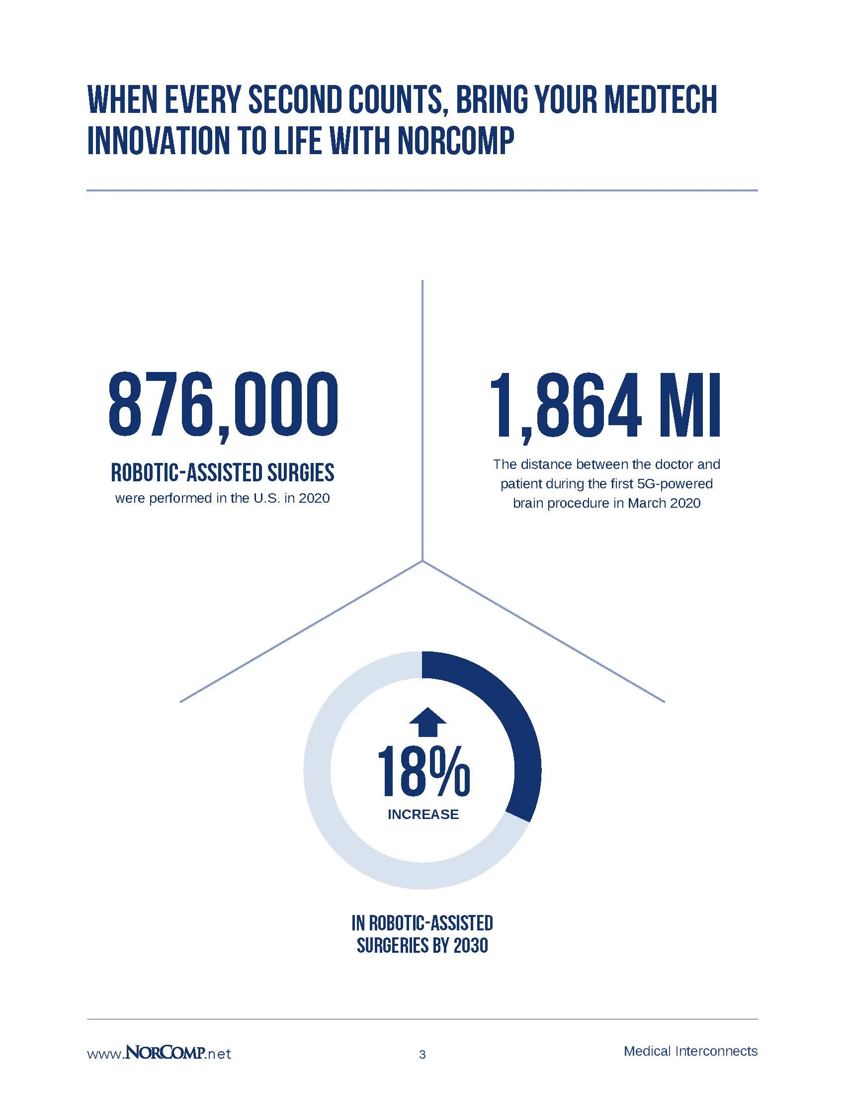 NORCOMP MEDICAL BROCHURE 27.jpg