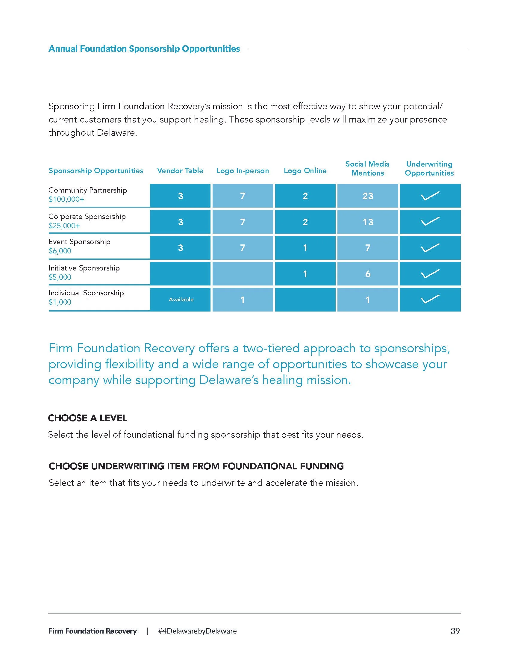Firm Foundation Recovery Sponsorship Prospectus_Update_9-24_Page_39.jpg