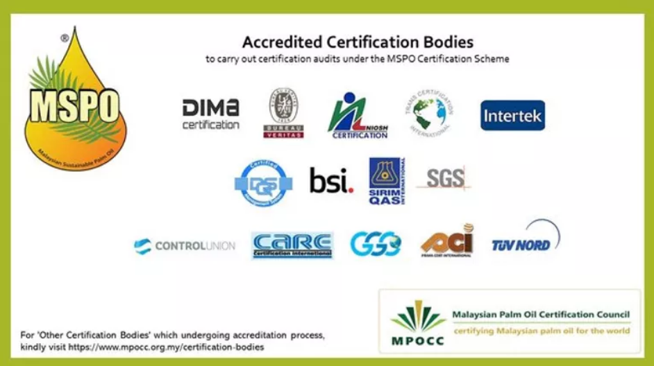 Certification Bodies Mpocc