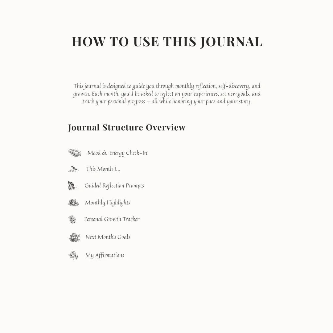 The Monthly Reflection Journal 3.jpg