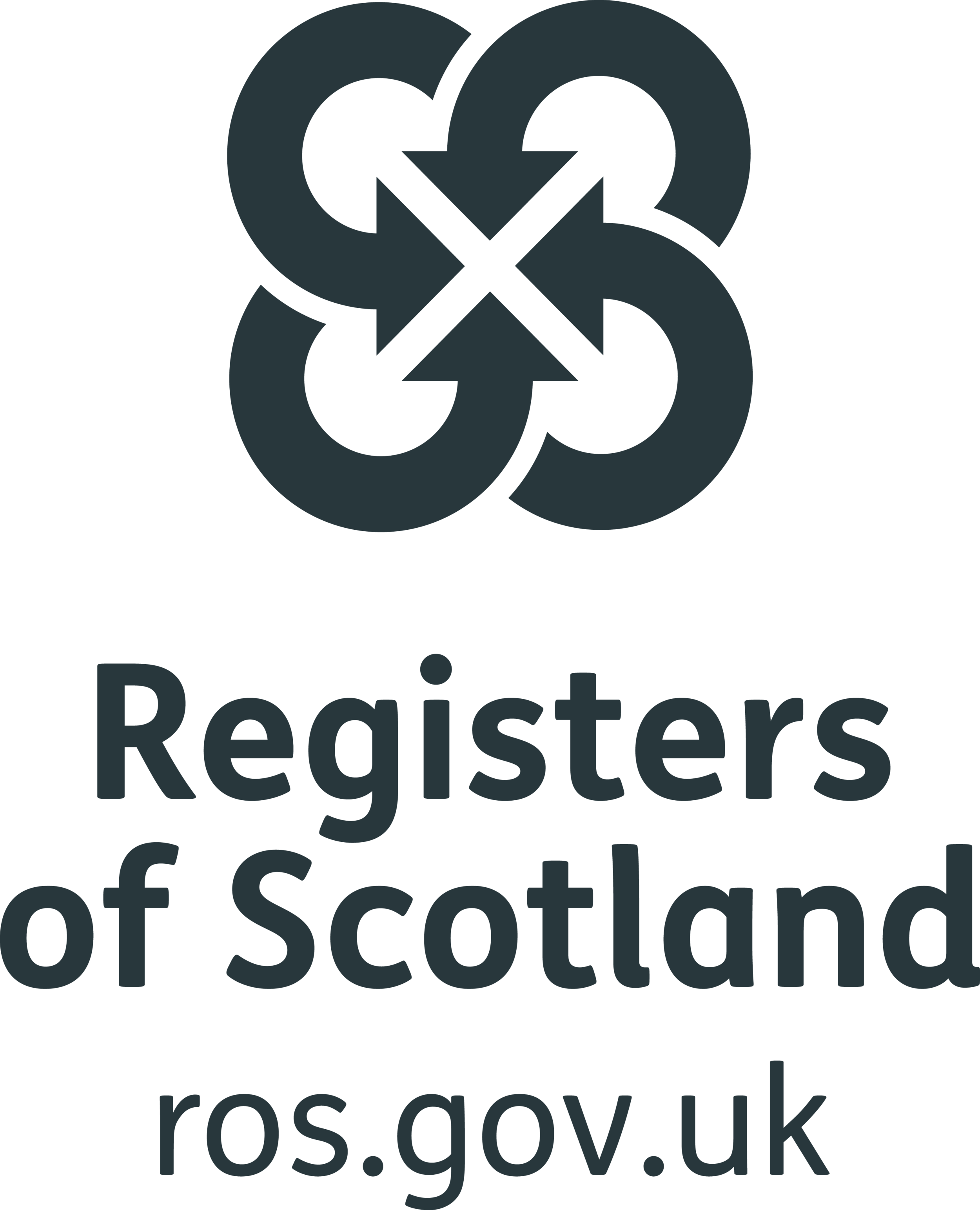 Registers of Scotland