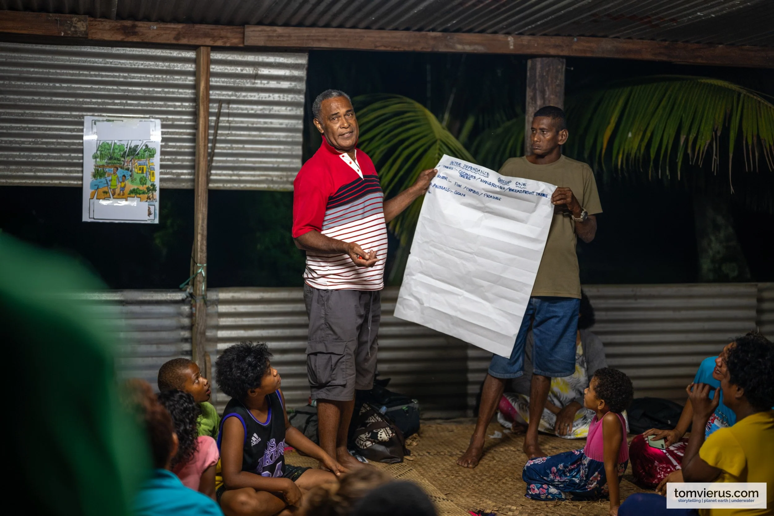 tom-vierus-fiji-sprep-pebacc-plus-12.jpg