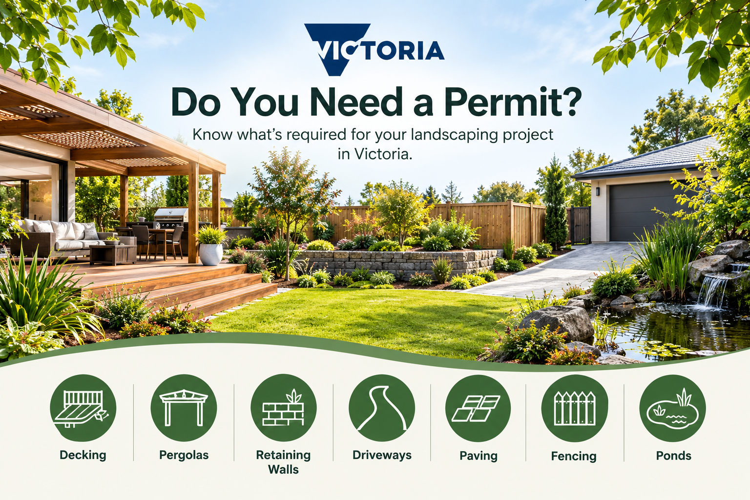 Landscaping &amp; Building Permits