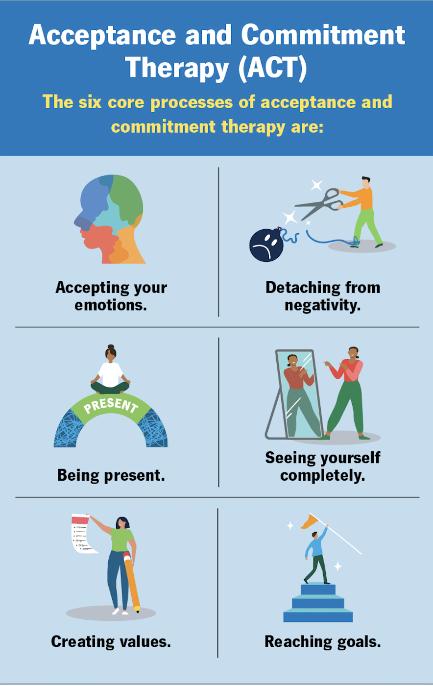 Illustration representing mental health support and therapy.