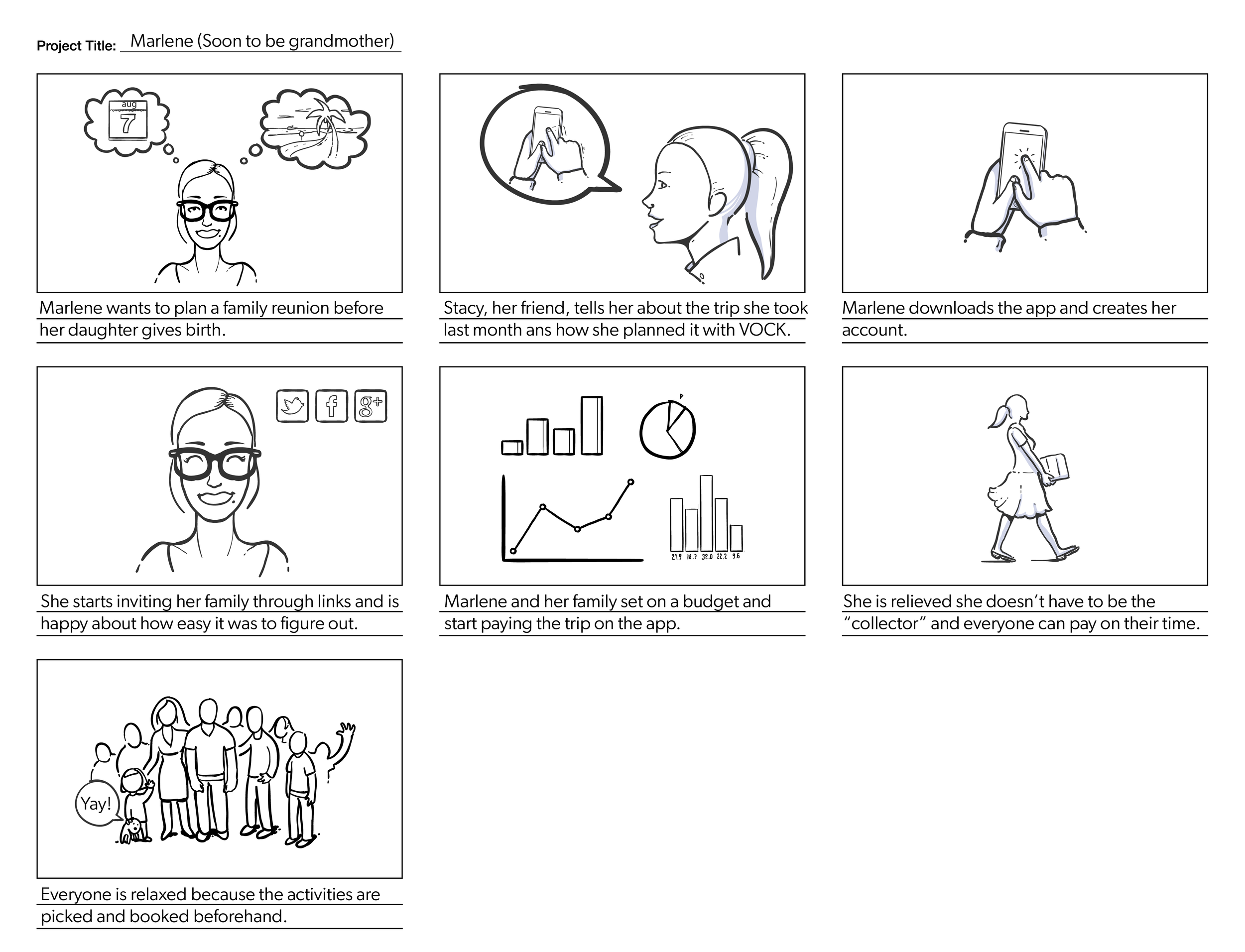 Storyboard depicting Marlene (one of our user personas) using Ahoy.