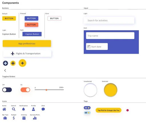 Part of our Ahoy design system.