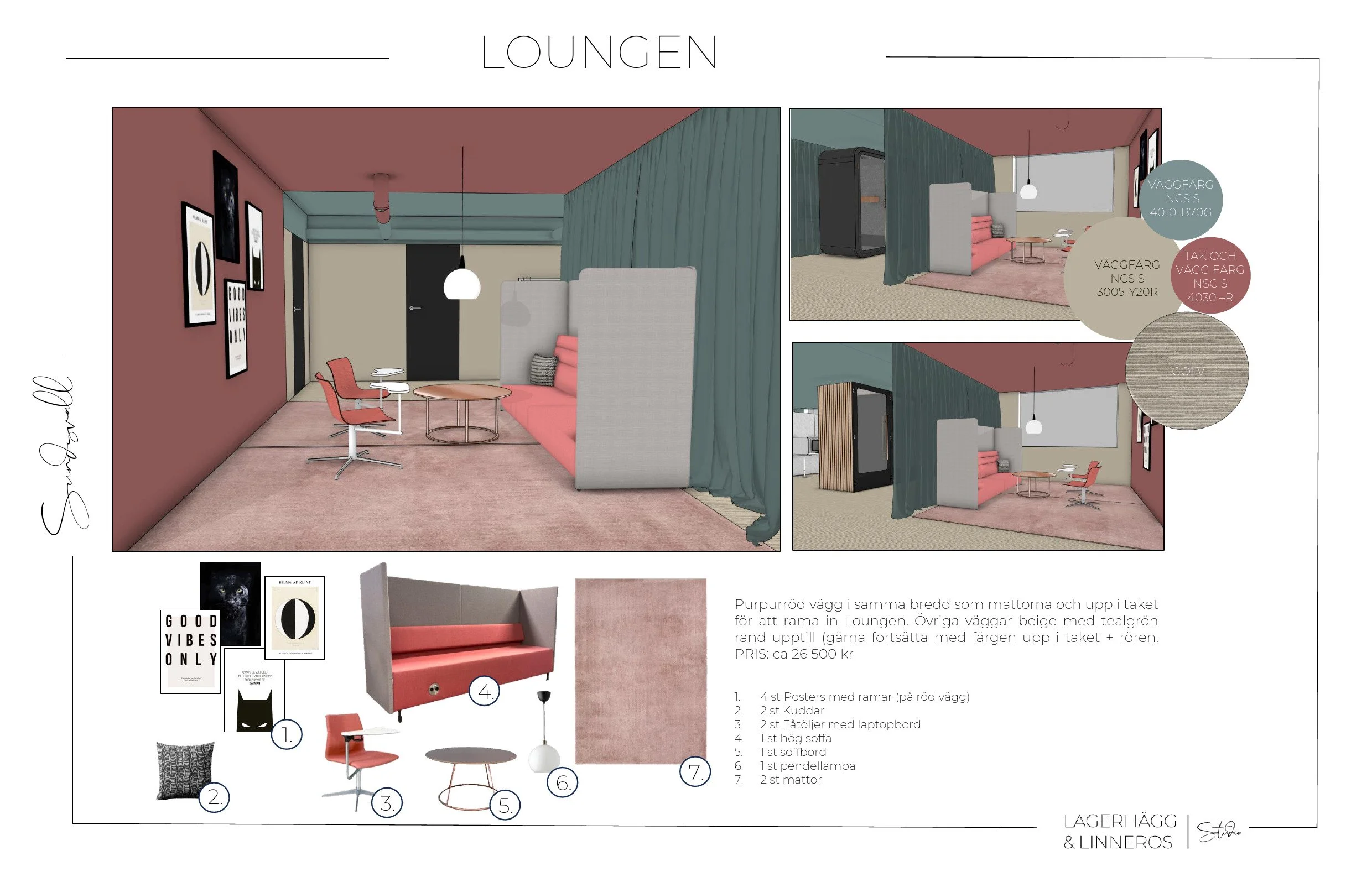 Renovering Inredning Kontorslokaler