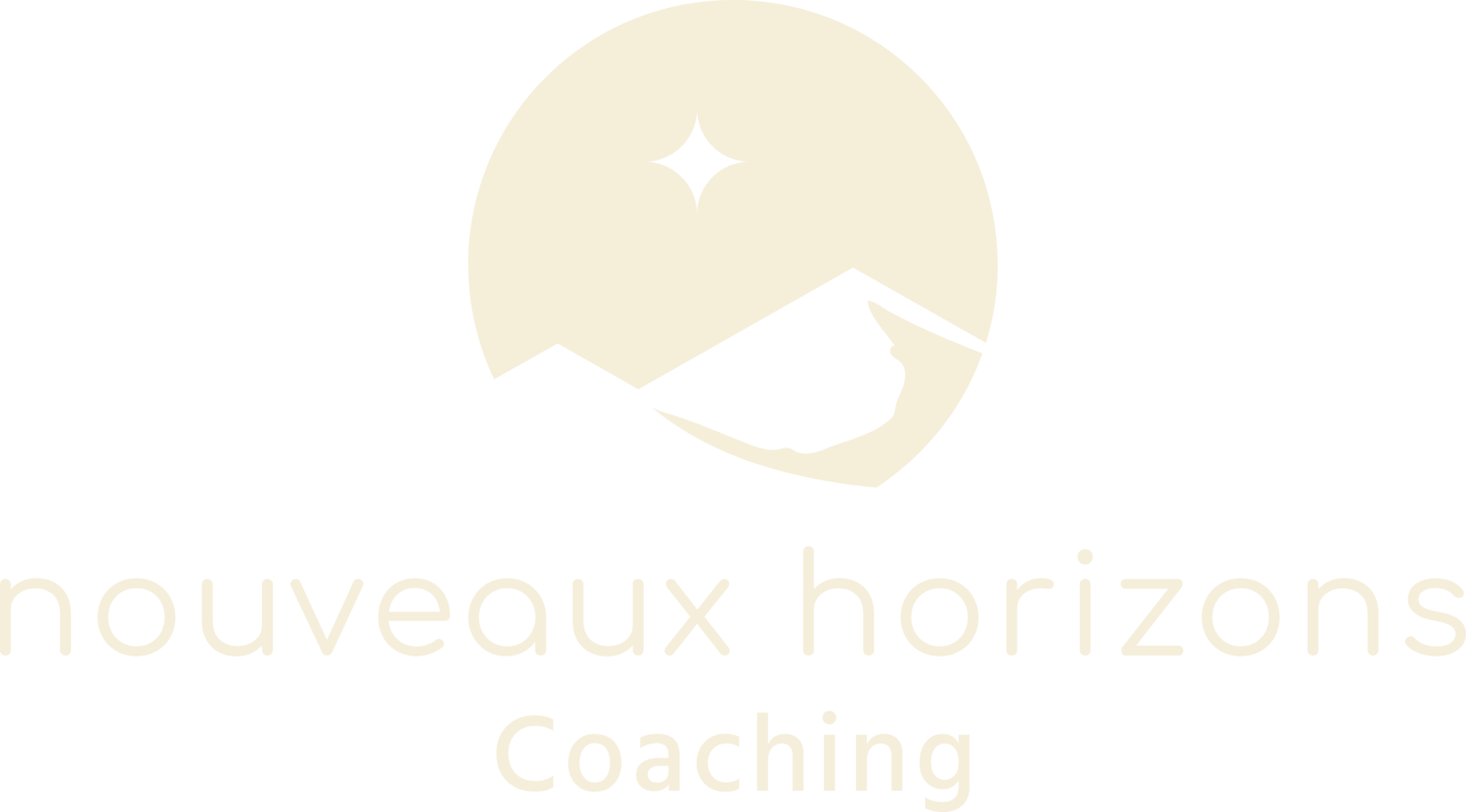 Nouveaux Horizons Coaching Professionnel, Coaching Existentiel &amp; Tests Personnalité