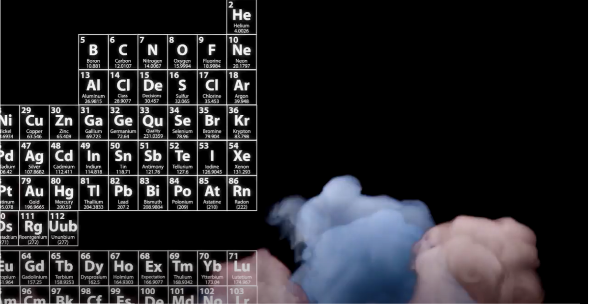 A Certain Chemistry