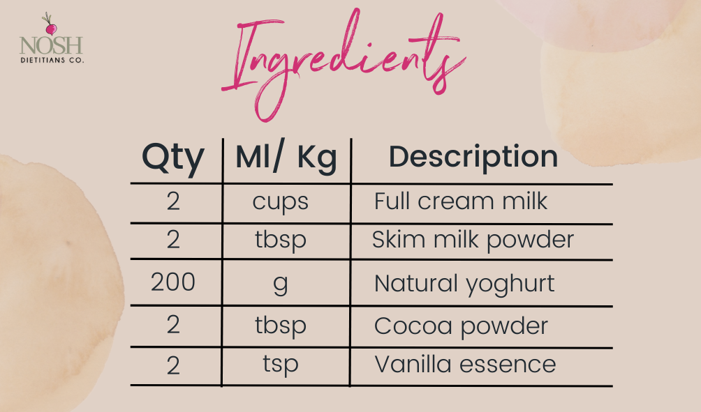Ingredients - Chocolate Smoothie.png