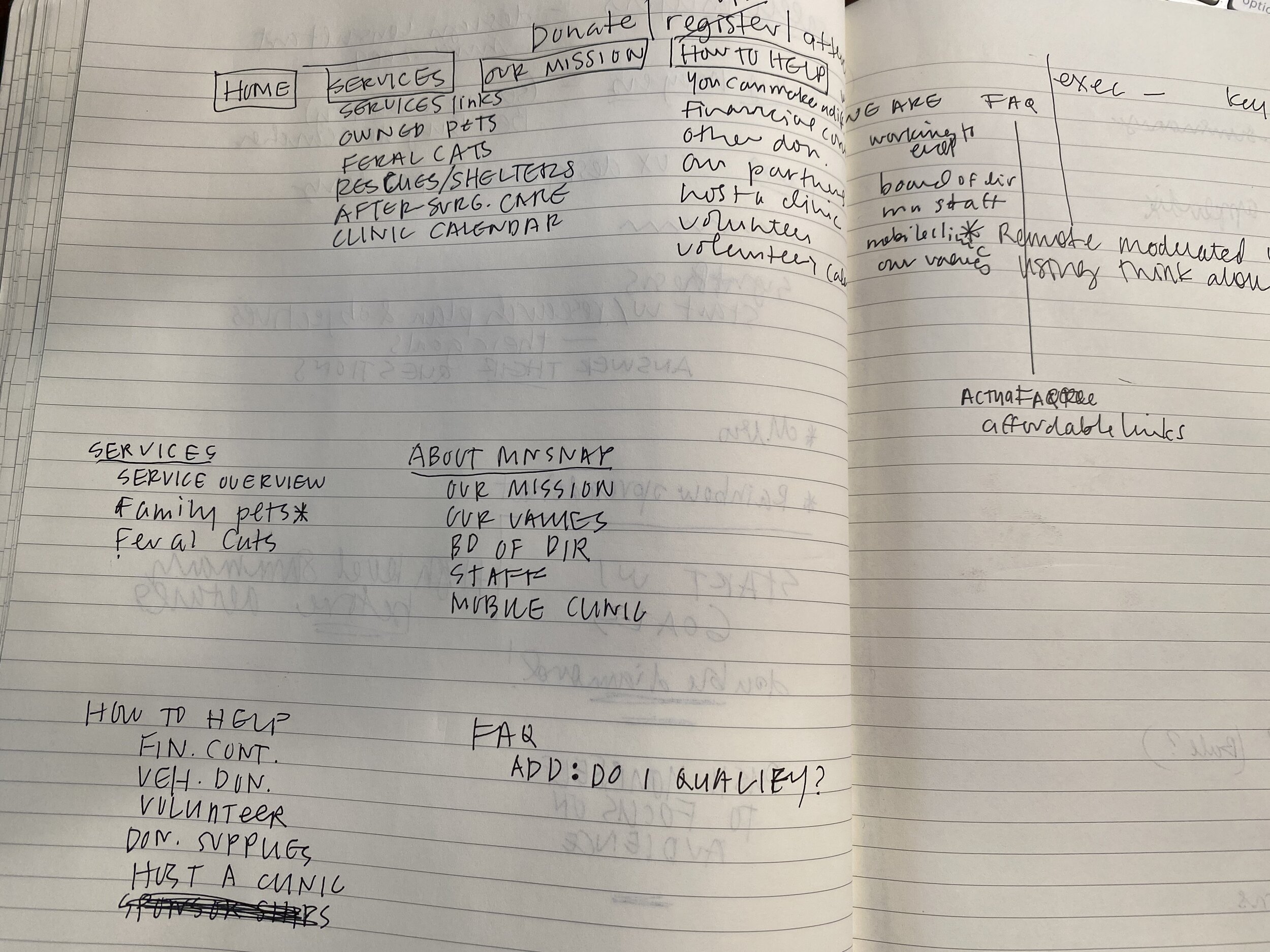 Developing prototypes