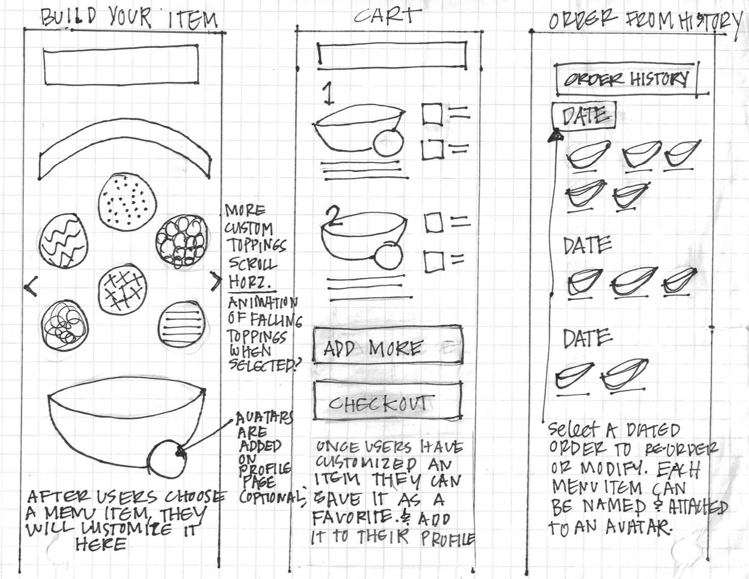 Initial low-fidelity wireframe sketches