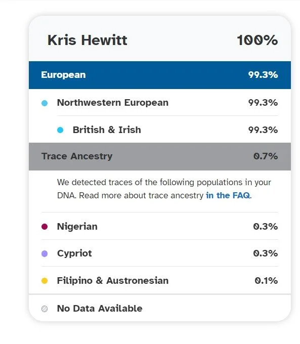 2023 DNA Ethnicity Reports and Ancestry, MyHeritage and 23andme