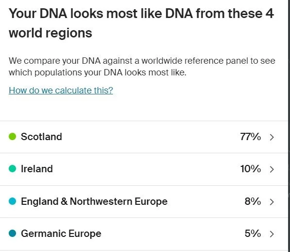 2023 DNA Ethnicity Reports and Ancestry, MyHeritage and 23andme