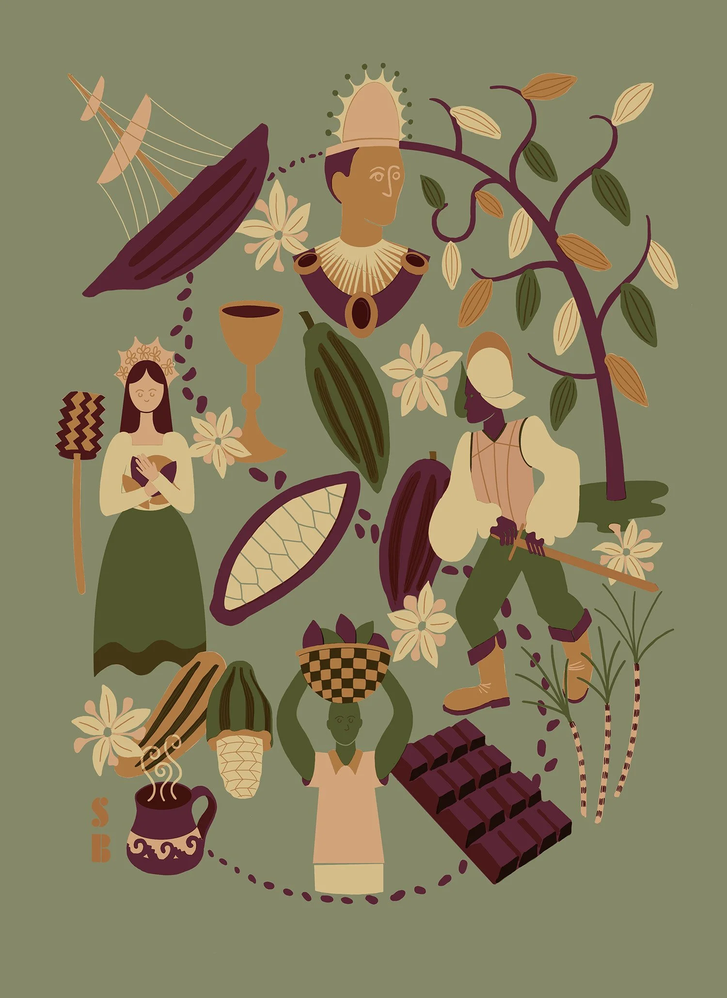 Illustration of people involved in cacao and chocolate production with cacao plants, flowers, beans, chocolate bars, and related ingredients.