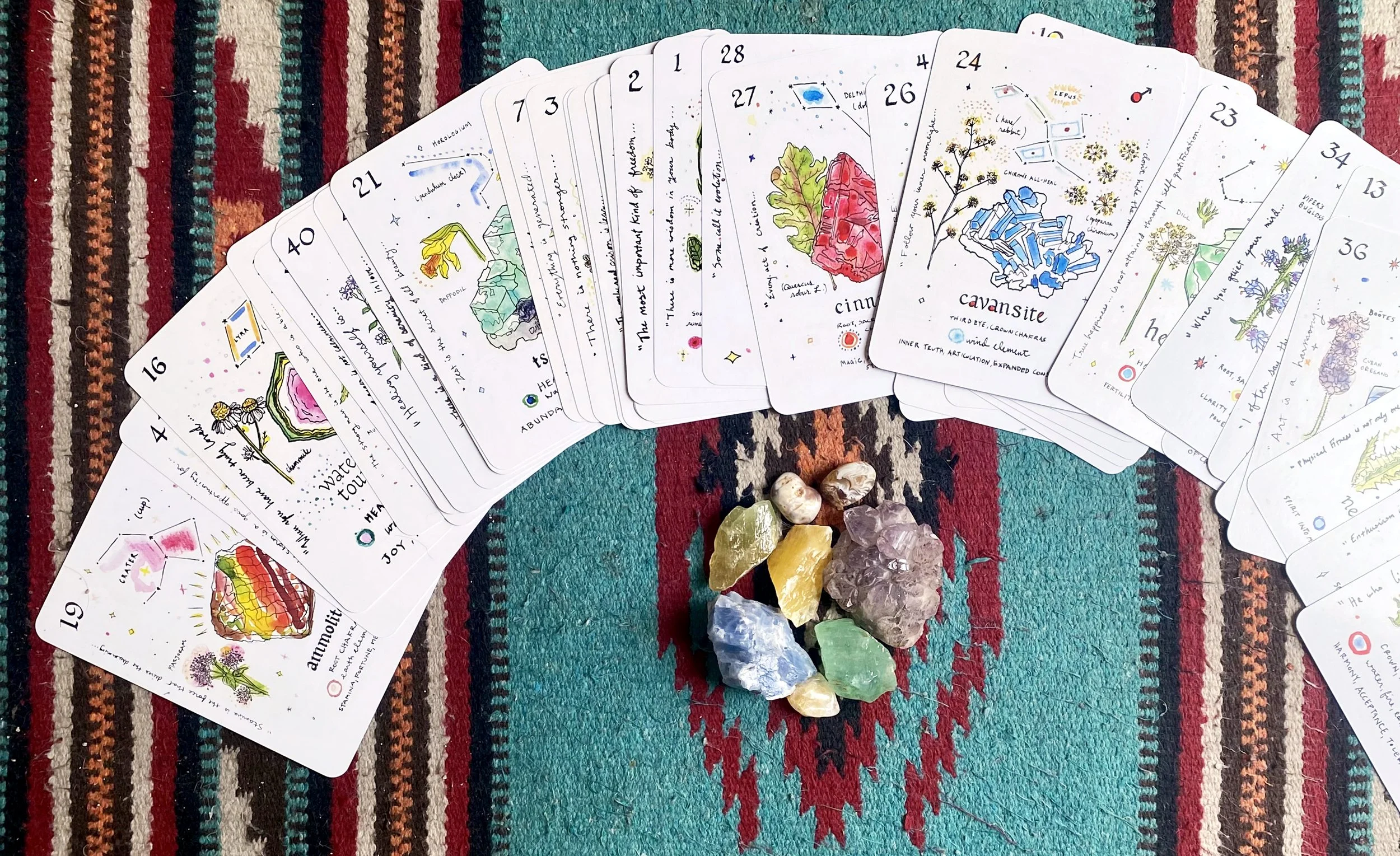 Stones to Stars- Collages & Deck