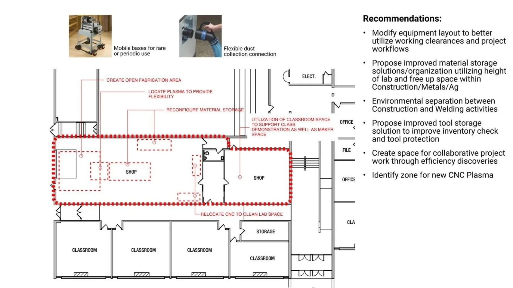 BE CTE Programming_Planning document Final Page 002.jpg