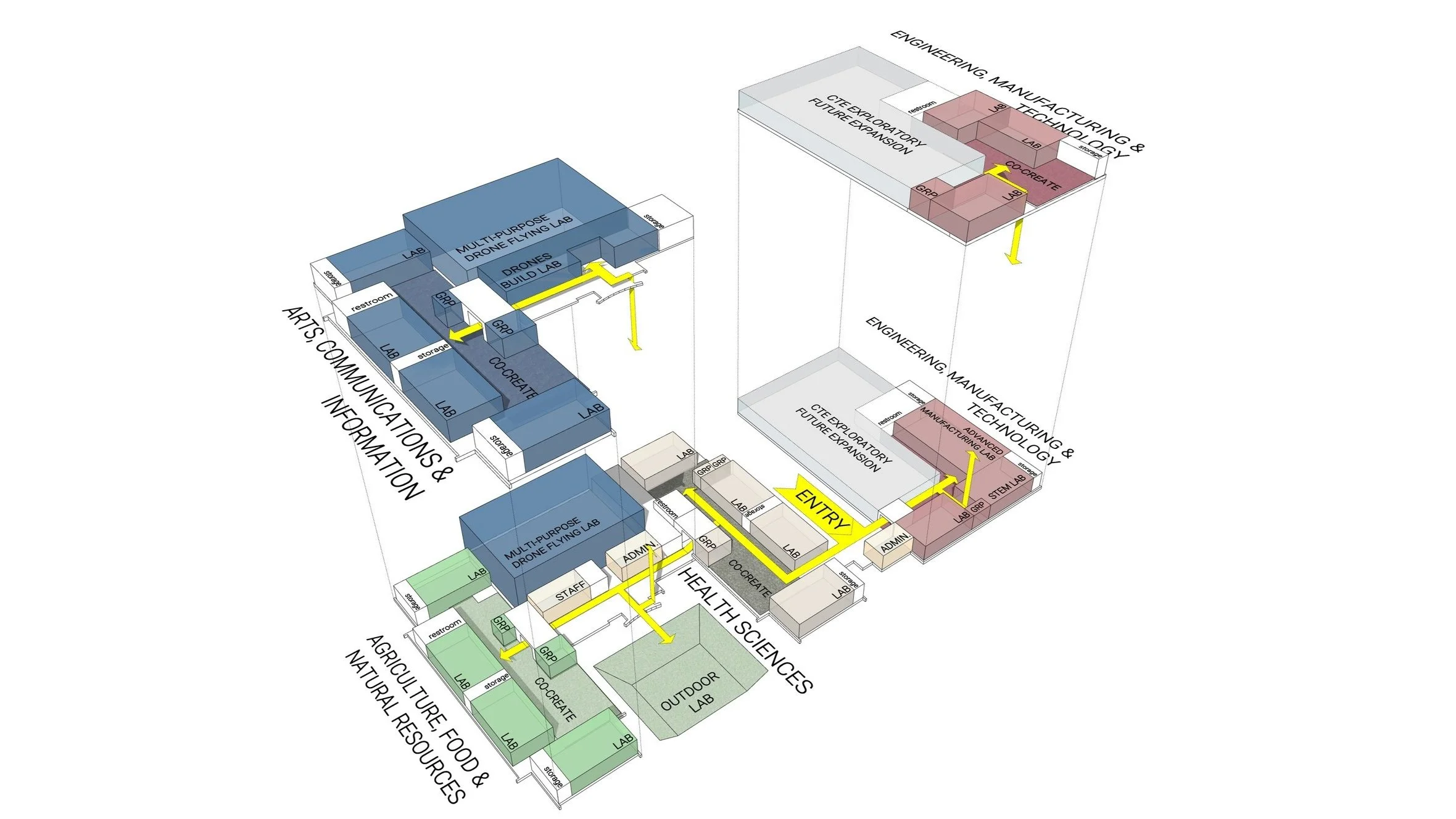 MS programming diagram FINAL.jpg
