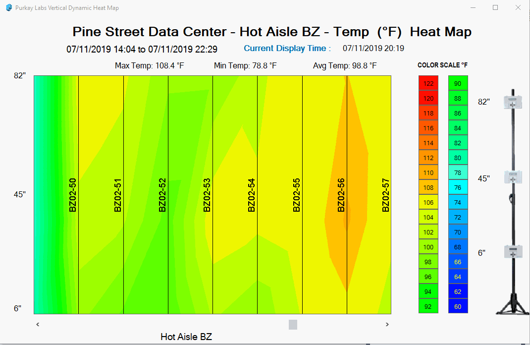 Animated Heat Map Example Dynamic Maps — Purkay Labs