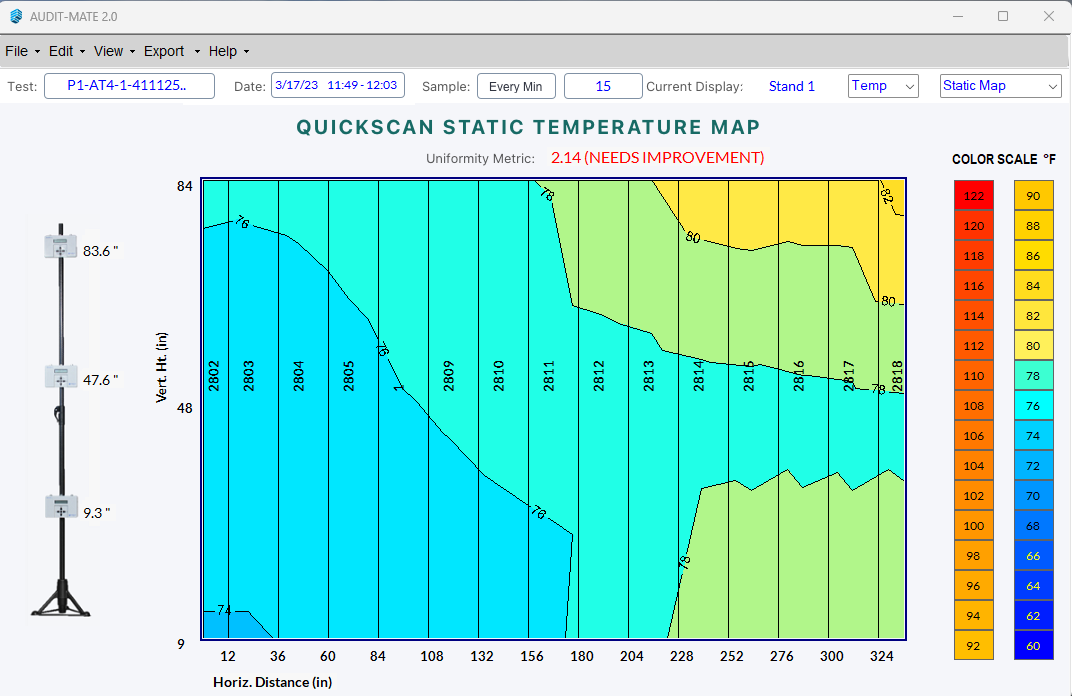 10 Warning Signs Your Data Center Has Hidden Cooling Problems