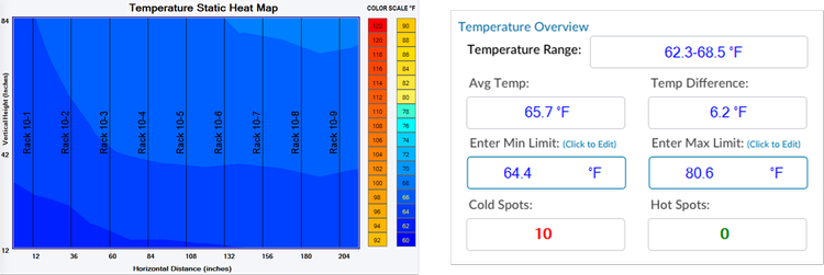 Are You Overcooling Your Data Center? Use This Checklist to Verify ...