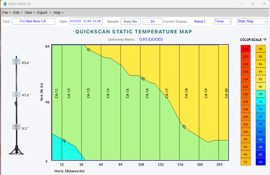 static temperature map
