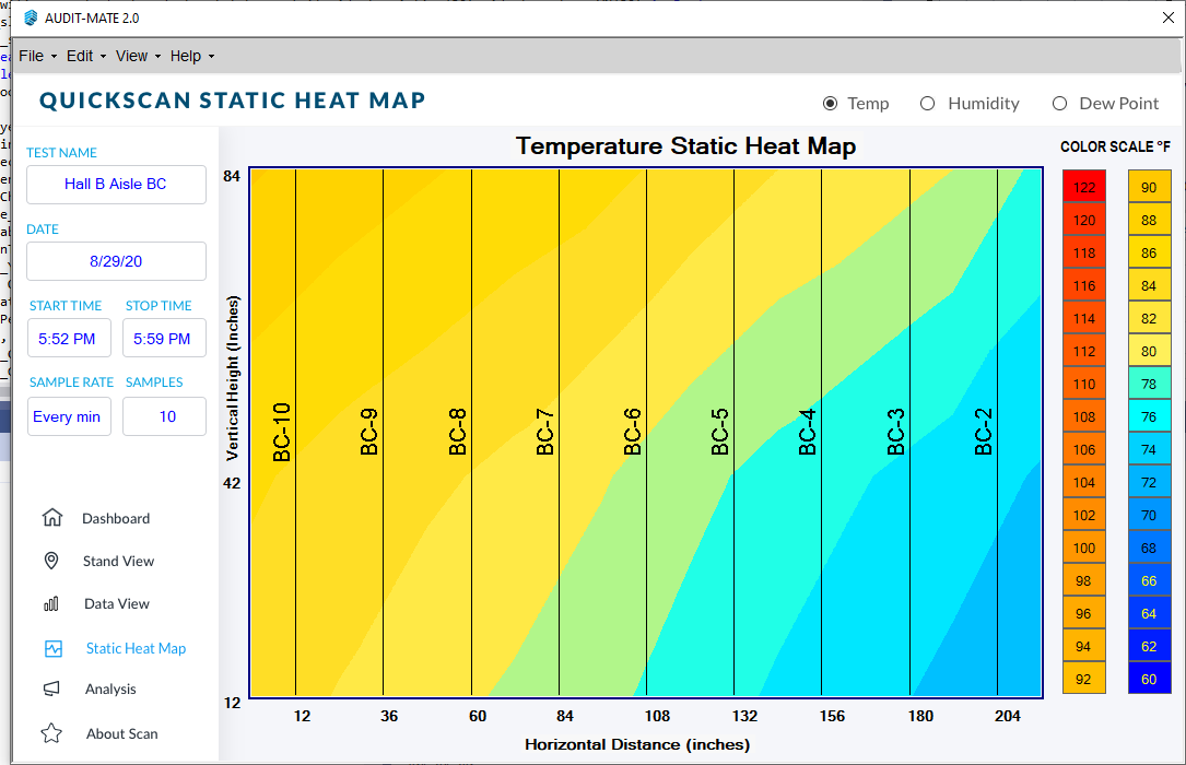 what are data heat maps how do they empower your... How to Respond to a Hot Spot in Your Data Center — Purkay Labs