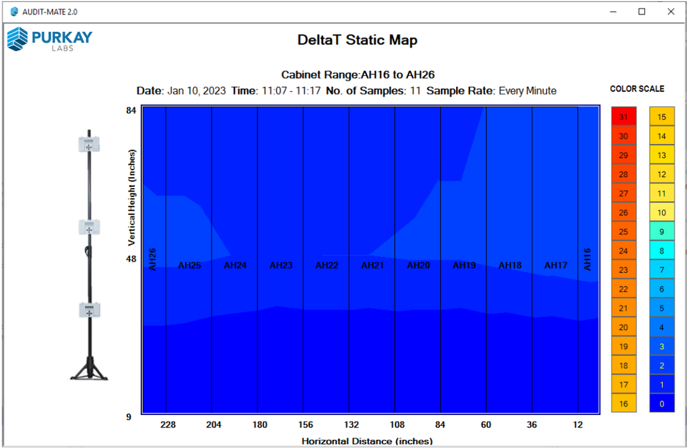 Static Maps — Purkay Labs