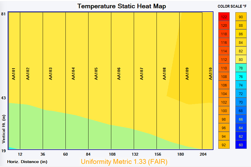 Why BMS Data isn’t Enough — Purkay Labs