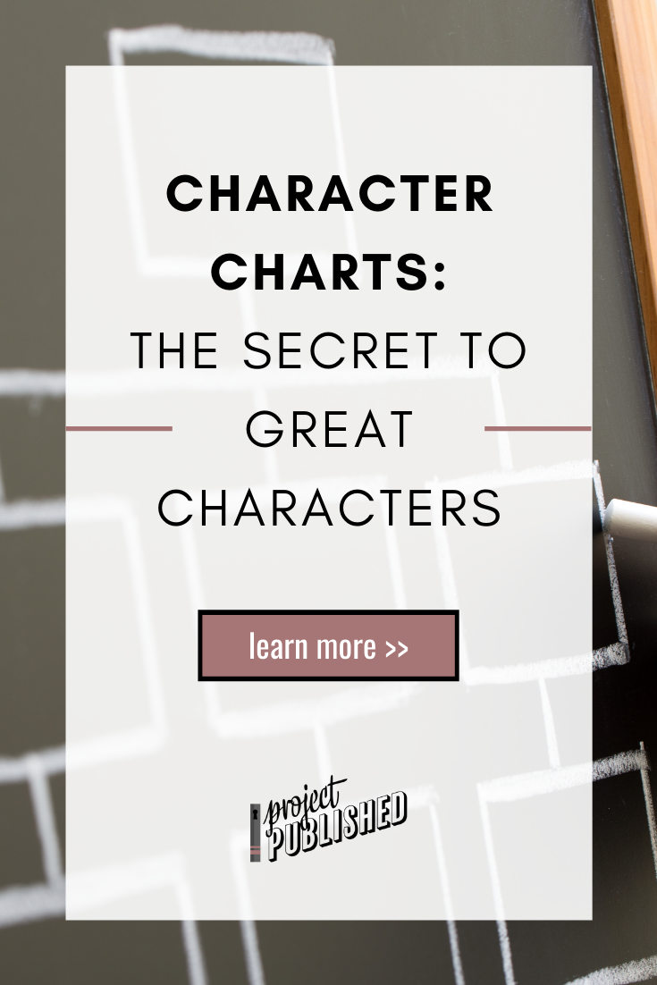 Character Charts: The Secret to Great Characters