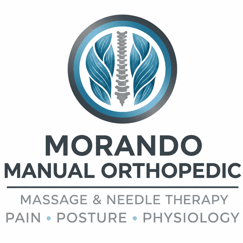 Morando Manual Orthopedic