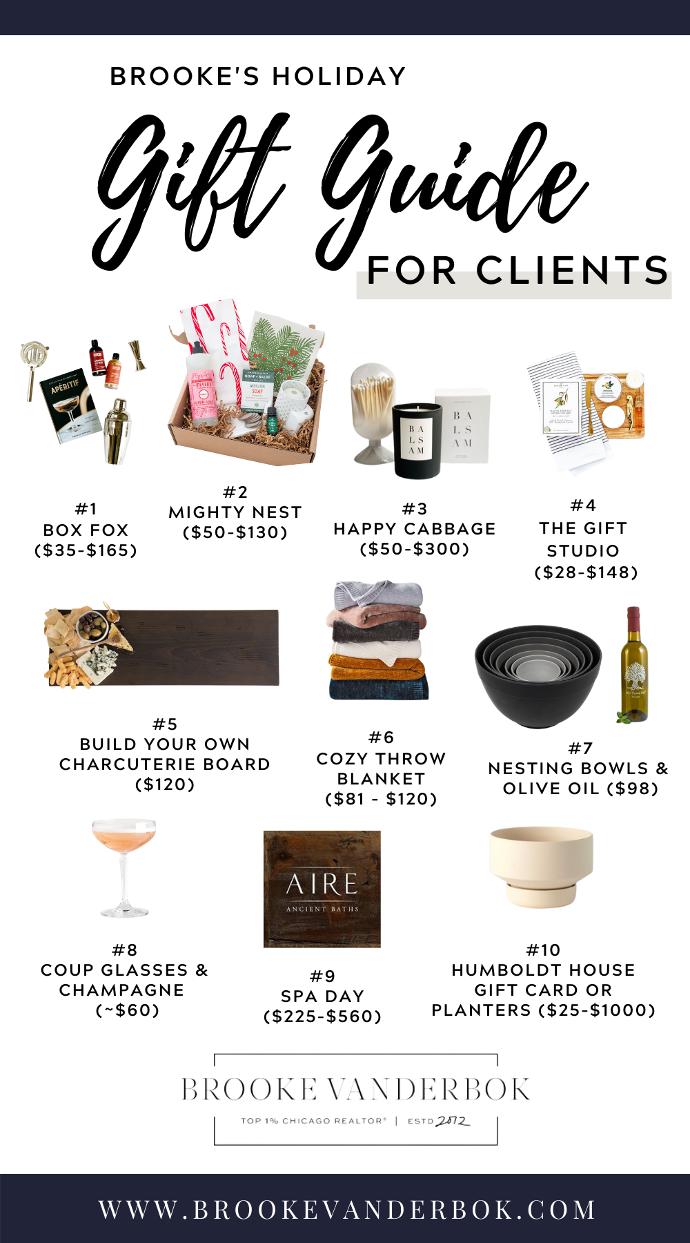 40 Best Gifts for the Home - Housewarming Gift Ideas 2023