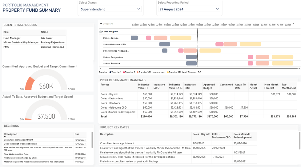 Ending Cut-and-Paste Consolidated Reporting