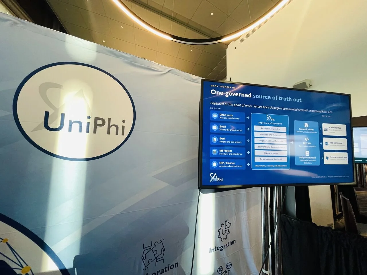 UniPhi booth at the Project Controls Expo held in Washington DC October 5-7 2026
