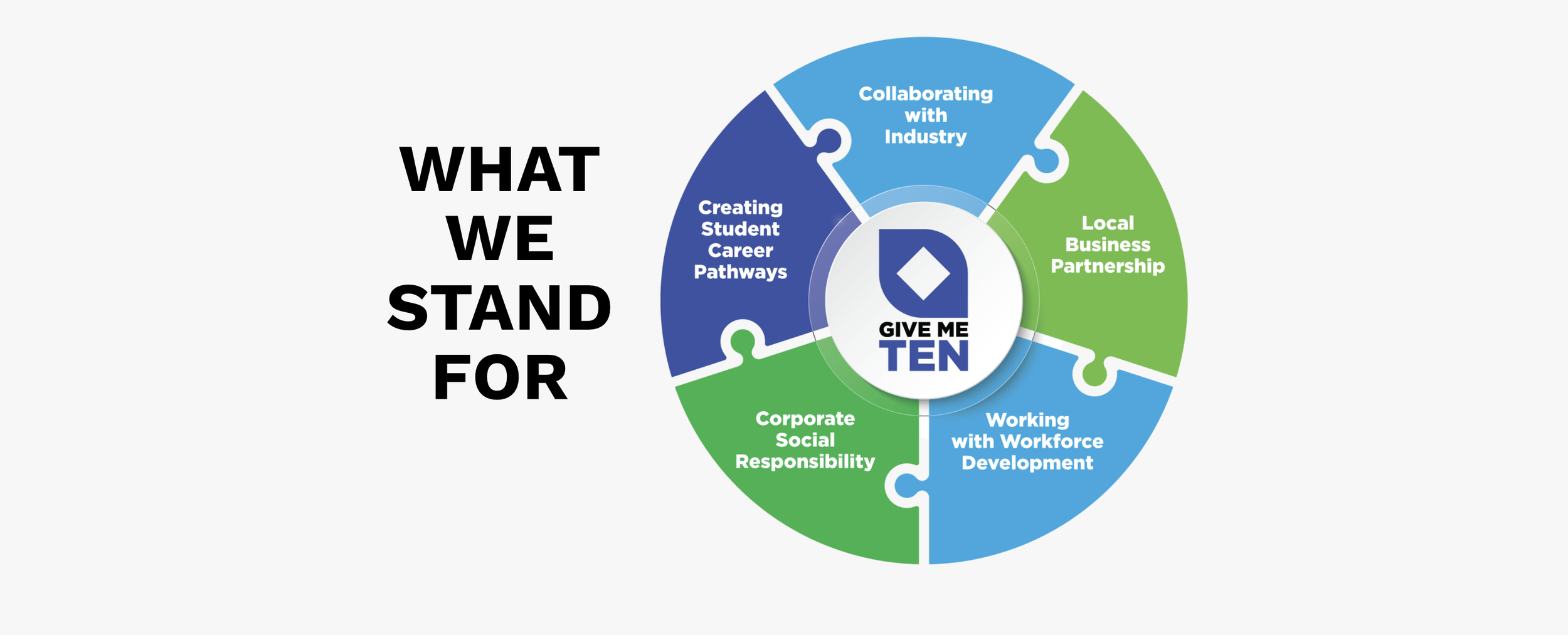 How Infographic Design Strengthens Modern Websites