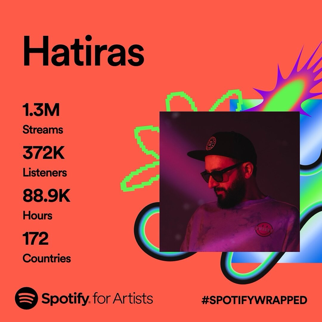 Thanks for streaming my music at @spotify this year! More beats en route! @spacediscorecords #Hatiras #Spotify #HouseMusic 🙏❤️🪩💫