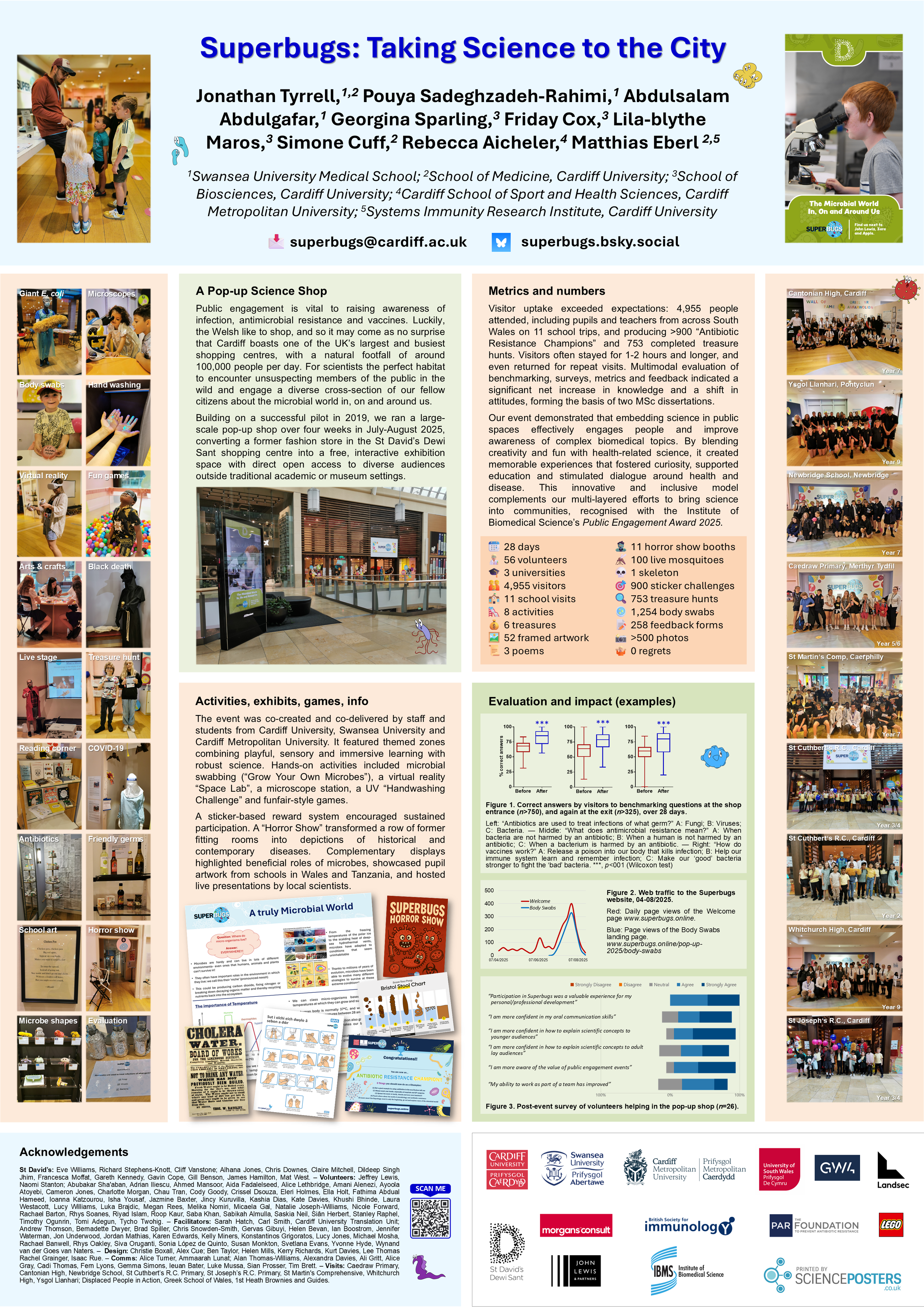 Postair aig Co-labhairt Bhliadhnail Comann Breatannach airson Imdhíon-eòlas, Learpholl 2025