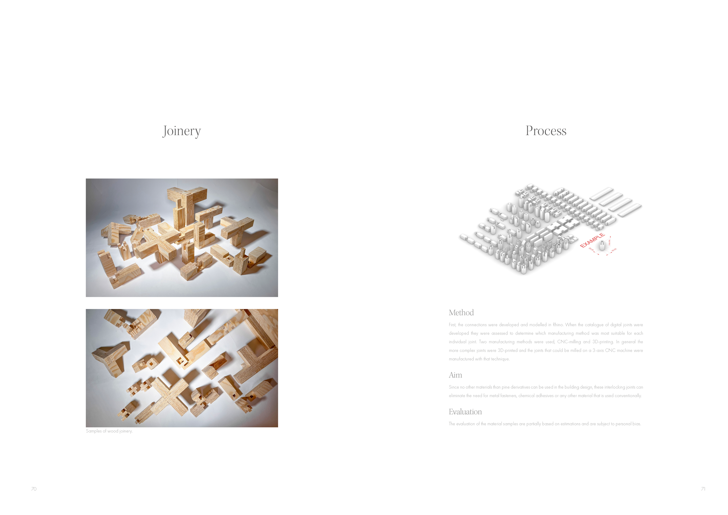 Westlin_Emil_Material Turn_MT 2023_Sida_36.png