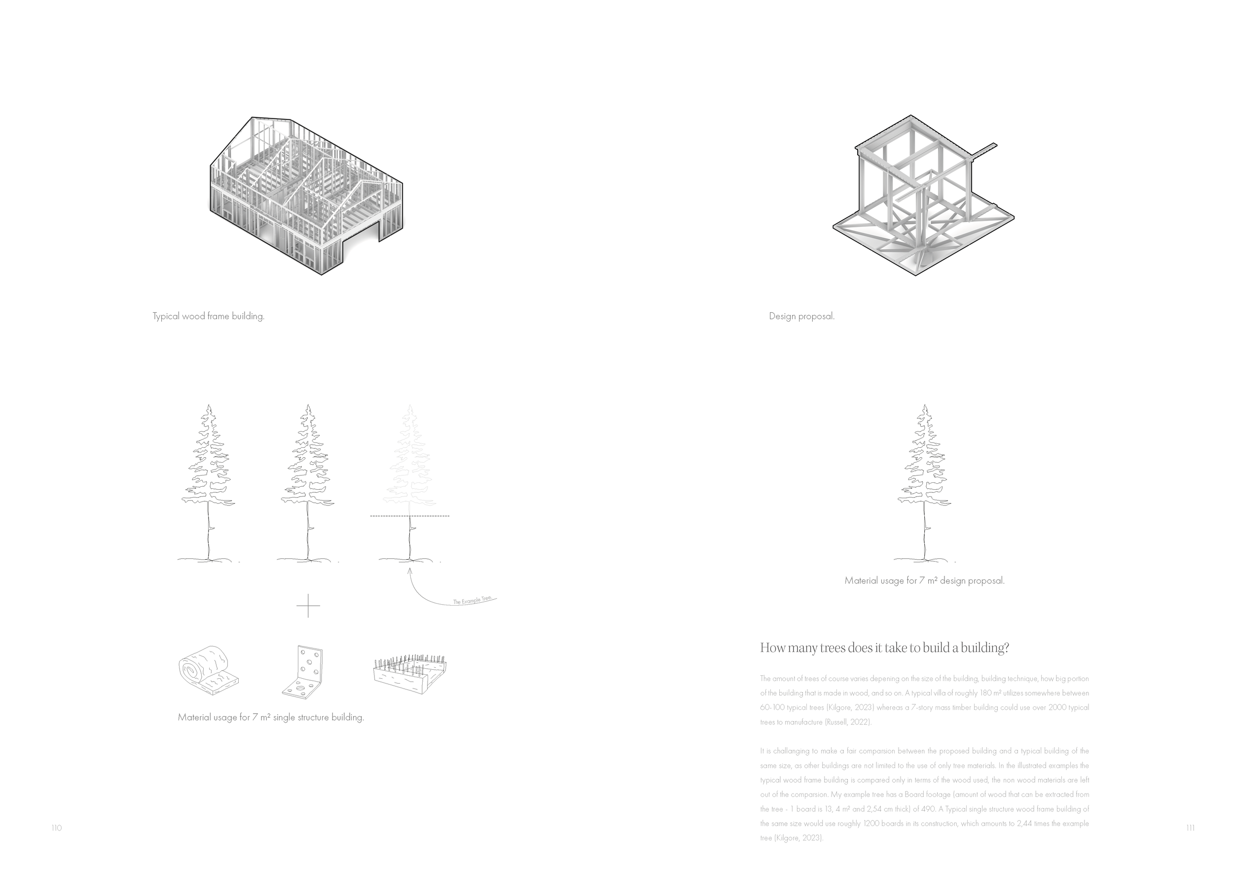 Westlin_Emil_Material Turn_MT 2023_Sida_56.png