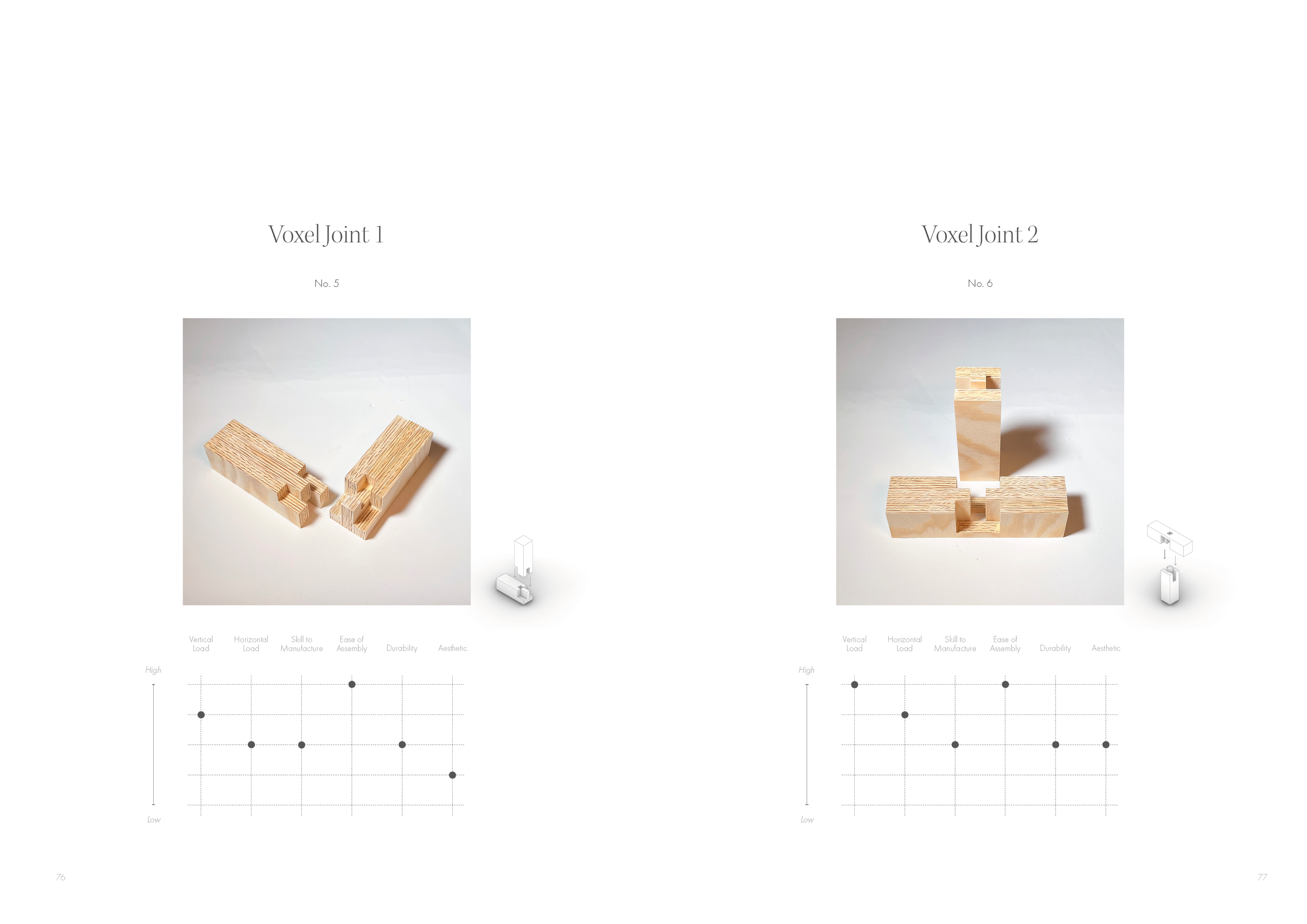 Westlin_Emil_Material Turn_MT 2023_Sida_39.png