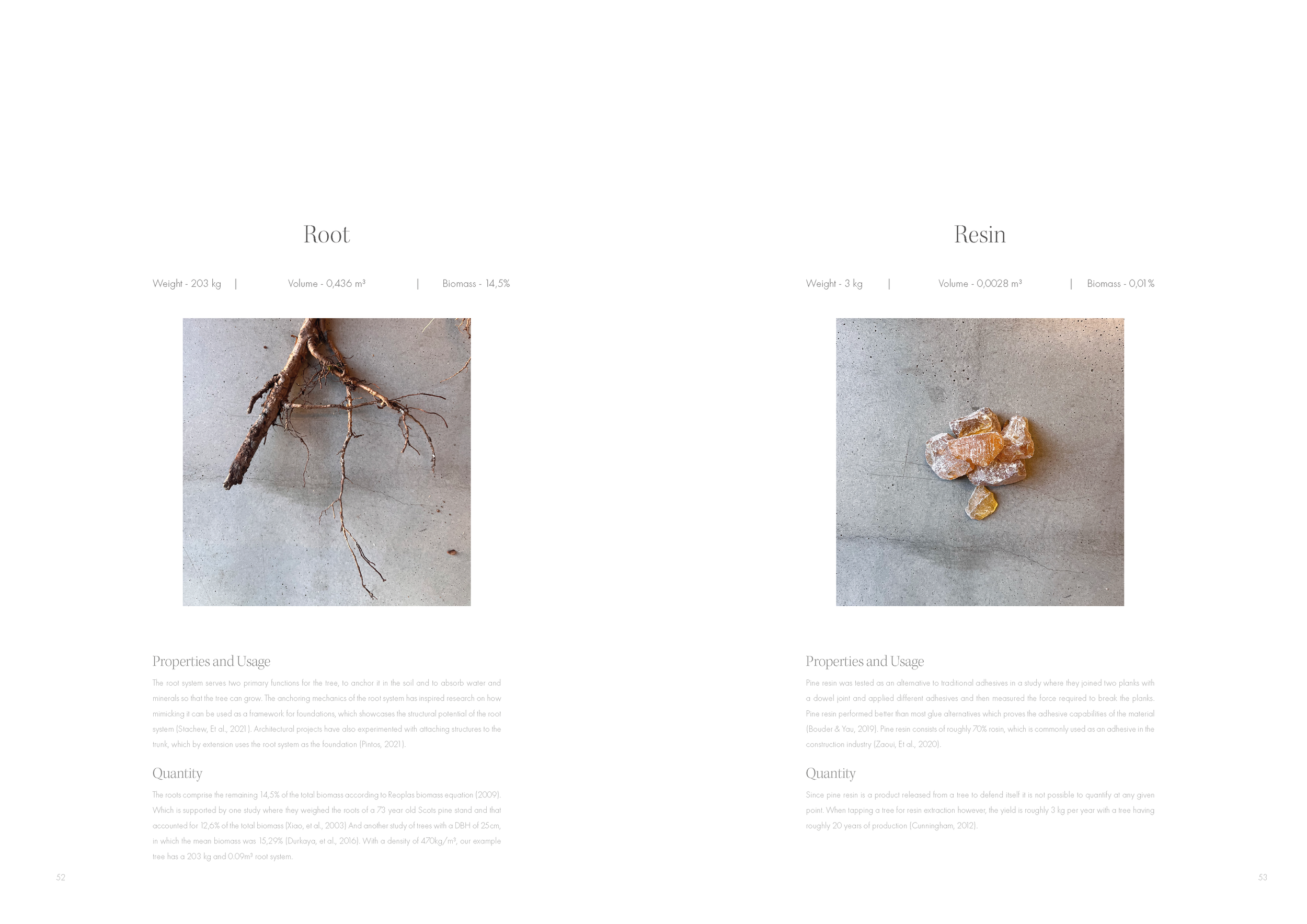 Westlin_Emil_Material Turn_MT 2023_Sida_27.png