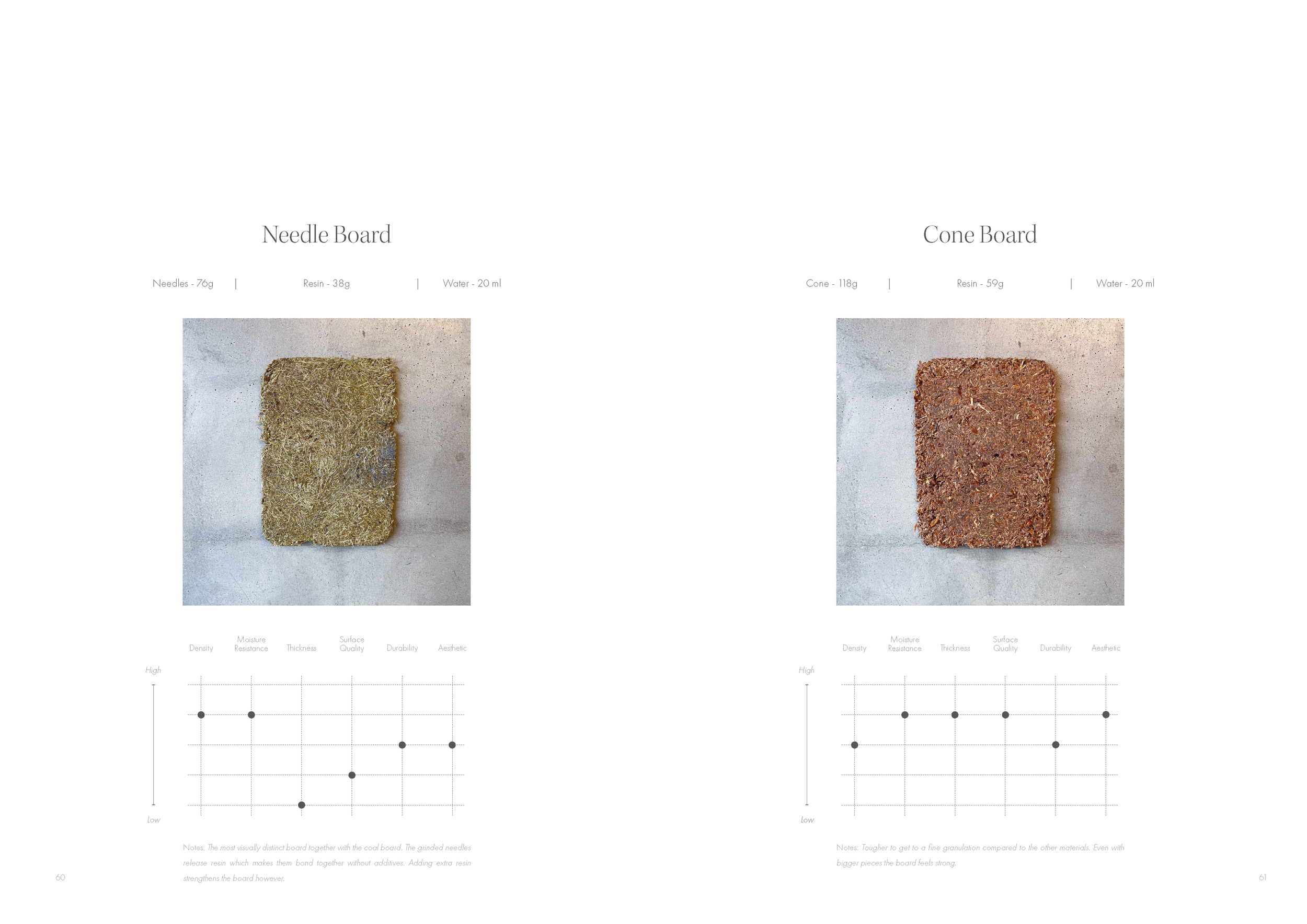 Westlin_Emil_Material Turn_MT 2023_Sida_31.png