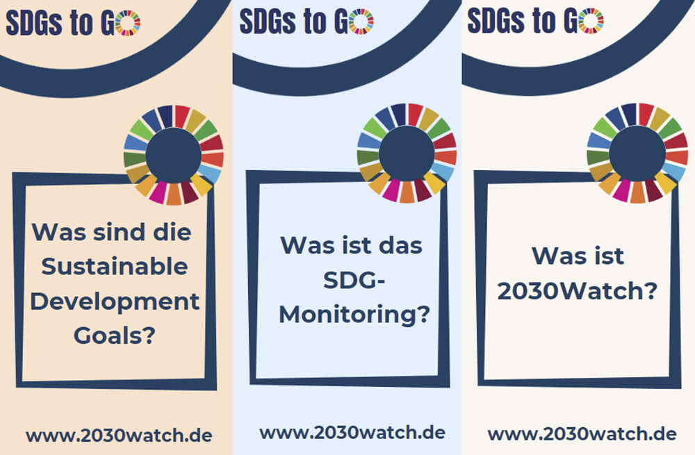 Flyerreihe SDGs to Go 