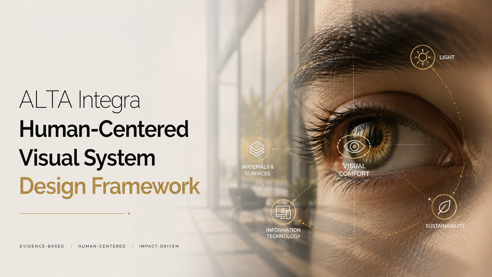 ALTA Integra Human-Centered Visual System Design Framework
