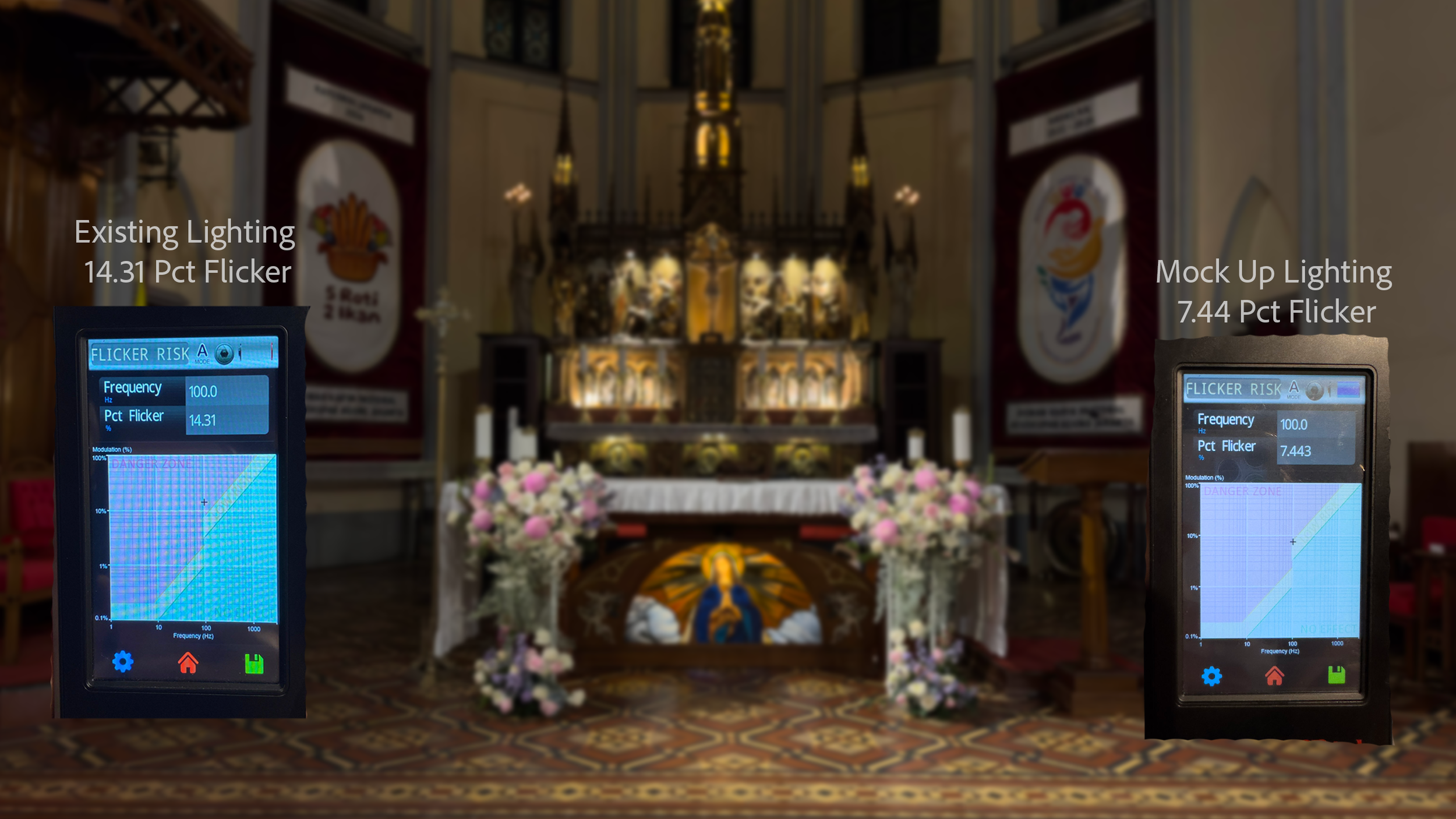 Jakarta Cathedral Percentage Flicker Lighting