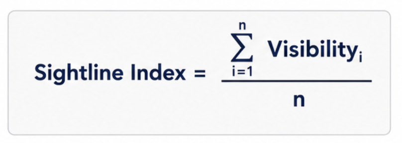 overall sightline index.png
