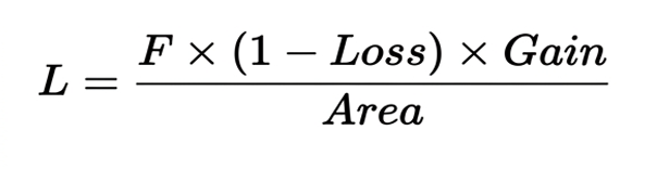 projection screen brightness luminance formula.png