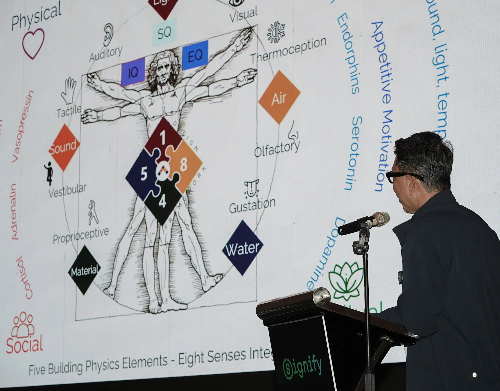 Herwin Suryadi Gunawan presenting a slide about building physics, sensory experience, and lighting strategy.